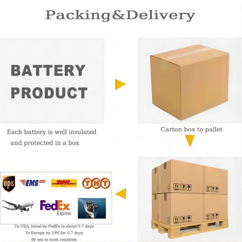 351322 3.7V 90mAh rechargeable LiPO battery